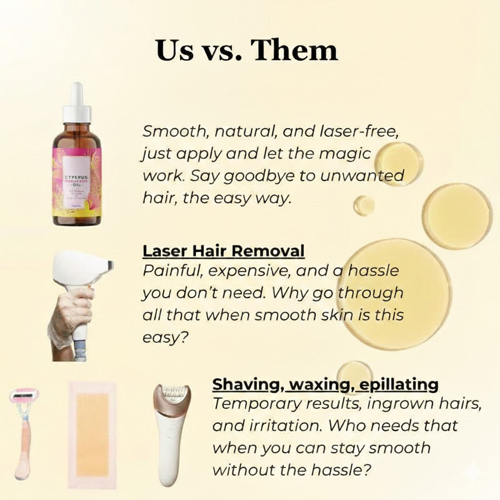 SmoothGlow™ Hair Reduction Oil – Noticeably Less Hair in Weeks