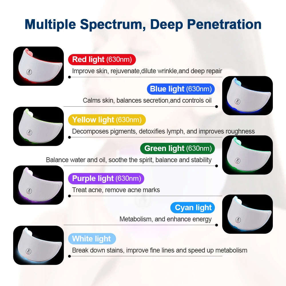 7-Colors LED Skin Therapy Mask