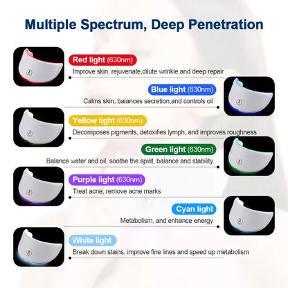 7-Colors LED Skin Therapy Mask