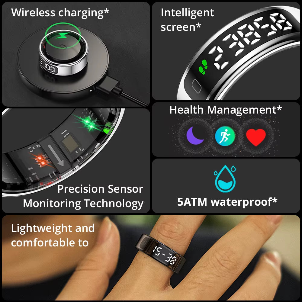 The Smart Ring 